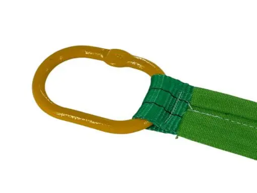 Axle Strap 3FT Certified LOLER