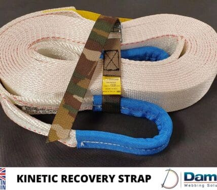 Kinetic recovery straps